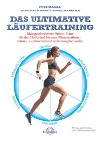 Das ultimative L�ufertraining